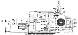 Electrical System LT-19