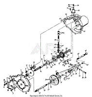 Differential And Transaxle