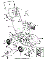 Wheel, Deck And Handle Assemblies