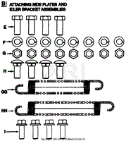 Group B-Attaching Side Plates &amp; Idler Bracket Assemblies