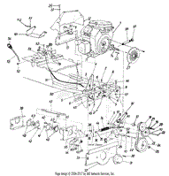 Engine, Belt Guard &amp; PTO Belt Guard