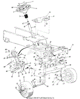 Steering Mechanism &amp; Front Wheel