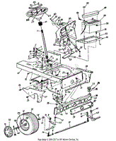 Steering &amp; Wheel Assemblies