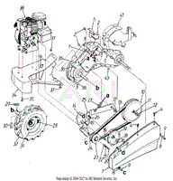 Engine, Belt Cover &amp; Wheels