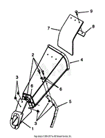 Chute Assembly