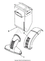 Nozzle, Chute &amp; Bag