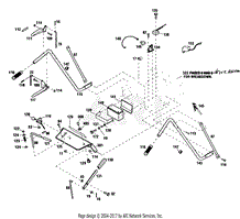 Handlebar And Console Assembly