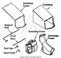 Grasscatcher Kit