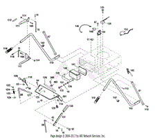 Handlebar And Console Assembly