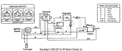 Electrical Diagram