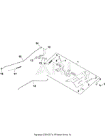 SV600-0018 Engine Controls