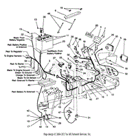 Battery, Electrical Components And Switches