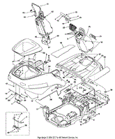 Body Cover Panels