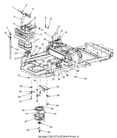 Engine Mounting, Muffler, Controls And PTO Clutch