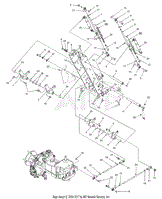 Drive Controls