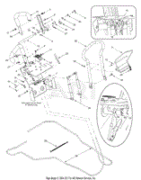 Drive Controls