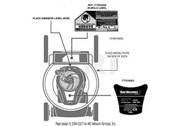 Label Map