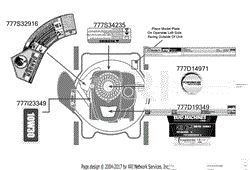 Label Map