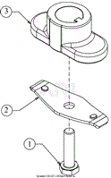 Blade Adapter