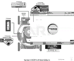 Label Map