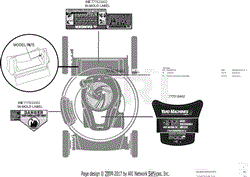 Label Map