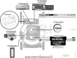 Label Map