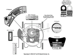 Label Map