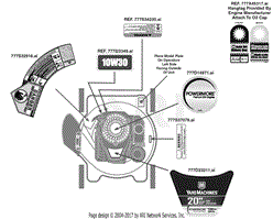 Label Map