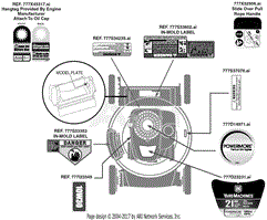 Label Map