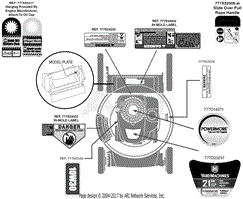 Label Map