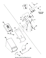 Accessories Electric Start (Opt.) &amp; Grass Catcher