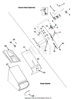 Accessories Electric Start (Opt.) &amp; Grass Catcher