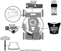 Label Map