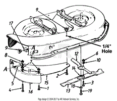 Mulching Kits (096 &quot;F&quot; 38inch) &amp; (097 &quot;G&quot; 42inch)