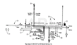 Electrical/Switches