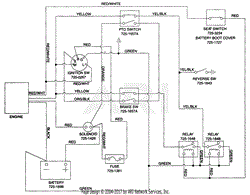 Wire Diagram