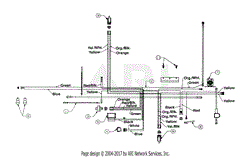 Electrical B&amp;S Single Cylinder