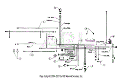 Electrical B&amp;S Twin Cylinder