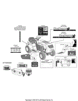 Label Map Yard Machines 38 Inch