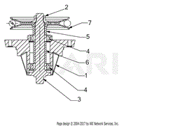 Spindle