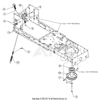 Manual PTO