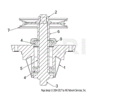 Spindle