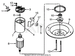 Motor