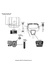 Label Map Yard Machines