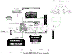 Label Map