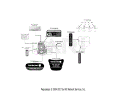 Label Map