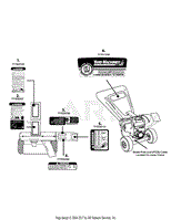 Label Map 452 2.5 Bushel