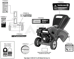 Label Map