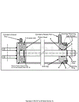 Service Kit 753-05609