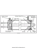 Service Kit 753-05610